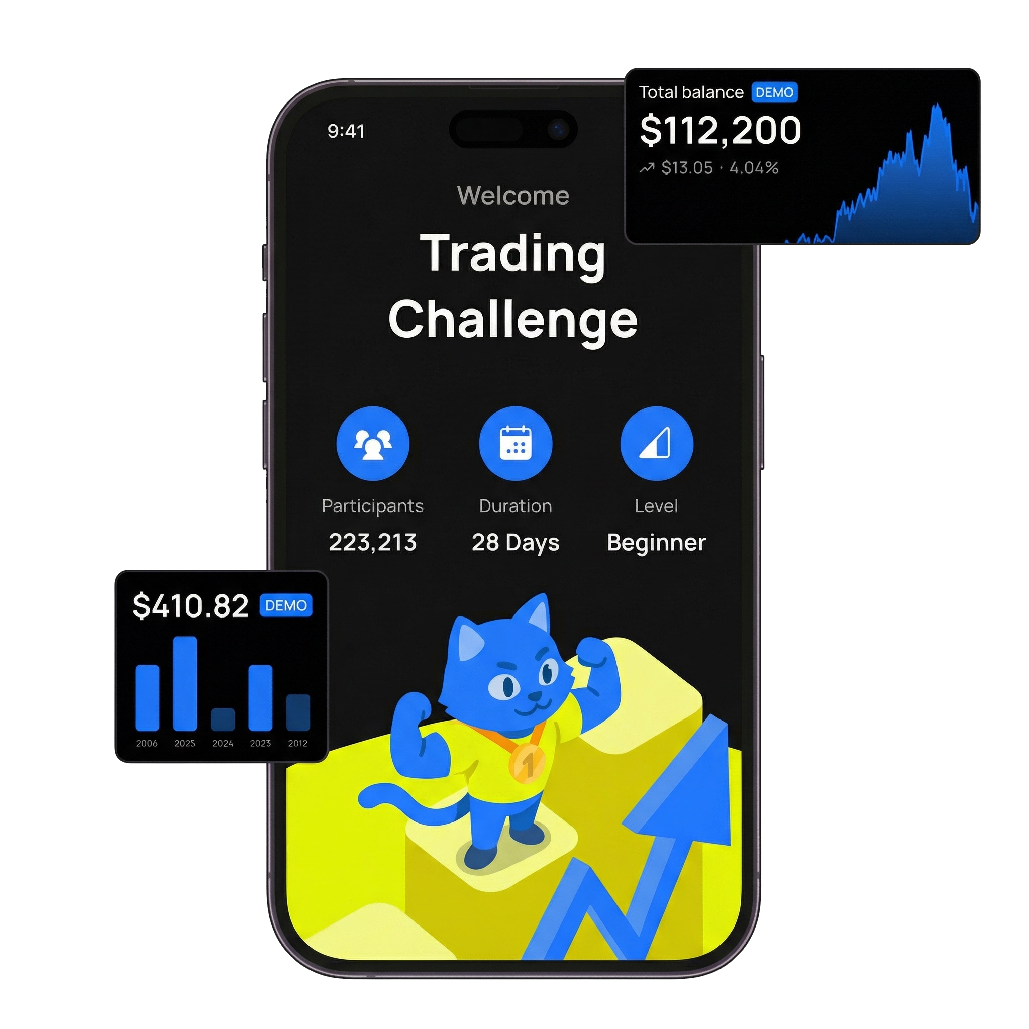 Trading challenge preview